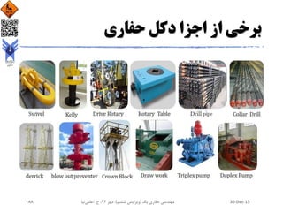 ‫حفاری‬ ‫دکل‬ ‫اجزا‬ ‫از‬ ‫برخی‬
30-Dec-15‫یک‬ ‫حفاری‬ ‫مهندسی‬(‫ششم‬ ‫ویرایش‬)‫مهر‬ ،94‫ح‬ ،.‫اعلمی‬‫نیا‬188
 