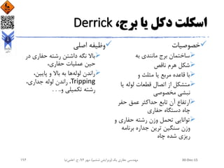 ،‫برج‬ ‫یا‬ ‫دکل‬ ‫اسکلت‬Derrick
‫خصوصیات‬
‫به‬ ‫مانندی‬ ‫برج‬ ‫ساختمان‬
‫ناقص‬ ‫هرم‬ ‫شکل‬
‫و‬ ‫مثلث‬ ‫یا‬ ‫مربع‬ ‫قاعده‬ ‫با‬
‫ی‬ ‫لوله‬ ‫قطعات‬ ‫اتصال‬ ‫از‬ ‫متشکل‬‫ا‬
‫مخصوصی‬ ‫نبشی‬
‫حفر‬ ‫عمق‬ ‫حداکثر‬ ‫تابع‬ ‫آن‬ ‫ارتفاع‬
‫حفاری‬ ‫دستگاه‬ ‫چاه‬
‫و‬ ‫حفاری‬ ‫رشته‬ ‫وزن‬ ‫تحمل‬ ‫توانایی‬
‫برنامه‬ ‫جداره‬ ‫ترین‬ ‫سنگین‬ ‫وزن‬
‫چاه‬ ‫شده‬ ‫ریزی‬
‫اصلی‬ ‫وظیفه‬
‫حفاری‬ ‫رشته‬ ‫داشتن‬ ‫نگه‬ ‫باال‬‫در‬
،‫حفاری‬ ‫عملیات‬ ‫حین‬
‫لوله‬ ‫راندن‬،‫پایین‬ ‫و‬ ‫باال‬ ‫به‬ ‫ها‬
Tripping،،‫جداری‬ ‫لوله‬ ‫راندن‬
‫و‬ ‫تکمیلی‬ ‫رشته‬. . ..
30-Dec-15‫یک‬ ‫حفاری‬ ‫مهندسی‬(‫ششم‬ ‫ویرایش‬)‫مهر‬ ،94‫ح‬ ،.‫اعلمی‬‫نیا‬194
 