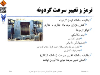 ‫گردونه‬ ‫سرعت‬ ‫تغییر‬ ‫و‬ ‫ترمز‬
‫گردونه‬ ‫ترمز‬ ‫سامانه‬ ‫وظیفه‬
‫جداری‬ ‫یا‬ ‫حفاری‬ ‫لوله‬ ‫پوند‬ ‫هزاران‬ ‫کنترل‬
‫ترمزها‬ ‫انواع‬
‫مکانیکی‬ ‫ترمز‬
‫بار‬ ‫کامل‬ ‫توقف‬
‫برقی‬ ‫یا‬ ‫هیدرولیکی‬
‫بار‬ ‫با‬ ‫متحرک‬ ‫قرقره‬ ‫جعبه‬ ‫رفتن‬ ‫پائین‬ ‫سرعت‬ ‫کنترل‬
‫بار‬ ‫کامل‬ ‫توقف‬ ‫عدم‬
‫سرعت‬ ‫تغییر‬ ‫سامانه‬ ‫وظیفه‬(‫انتقال‬ ‫سامانه‬)
‫لوله‬ ‫آوردن‬ ‫باال‬ ‫موقع‬ ‫سرعت‬ ‫تغییر‬ ‫امکان‬‫ها‬
30-Dec-15‫یک‬ ‫حفاری‬ ‫مهندسی‬(‫ششم‬ ‫ویرایش‬)‫مهر‬ ،94‫ح‬ ،.‫اعلمی‬‫نیا‬199
 