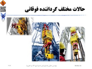 ‫فوقانی‬ ‫گرداننده‬ ‫مختلف‬ ‫حاالت‬
30-Dec-15‫یک‬ ‫حفاری‬ ‫مهندسی‬(‫ششم‬ ‫ویرایش‬)‫مهر‬ ،94‫ح‬ ،.‫اعلمی‬‫نیا‬212
 