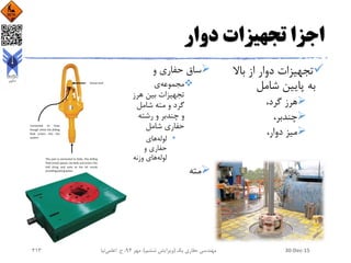 ‫دوار‬ ‫تجهیزات‬ ‫اجزا‬
‫باال‬ ‫از‬ ‫دوار‬ ‫تجهیزات‬
‫شامل‬ ‫پایین‬ ‫به‬
،‫گرد‬ ‫هرز‬
،‫چندبر‬
،‫دوار‬ ‫میز‬
‫و‬ ‫حفاری‬ ‫ساق‬
‫مجموعه‬‫ی‬
‫هرز‬ ‫بین‬ ‫تجهیزات‬
‫شامل‬ ‫مته‬ ‫و‬ ‫گرد‬
‫رشته‬ ‫و‬ ‫چندبر‬ ‫و‬
‫شامل‬ ‫حفاری‬
•‫لوله‬‫های‬
‫و‬ ‫حفاری‬
‫لوله‬‫وزنه‬ ‫های‬
‫مته‬
30-Dec-15‫یک‬ ‫حفاری‬ ‫مهندسی‬(‫ششم‬ ‫ویرایش‬)‫مهر‬ ،94‫ح‬ ،.‫اعلمی‬‫نیا‬213
 