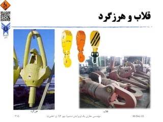 ‫هرزگرد‬ ‫و‬ ‫قالب‬
‫هرزگرد‬ ‫قالب‬
30-Dec-15‫یک‬ ‫حفاری‬ ‫مهندسی‬(‫ششم‬ ‫ویرایش‬)‫مهر‬ ،94‫ح‬ ،.‫اعلمی‬‫نیا‬215
 