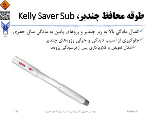 ،‫چندبر‬ ‫محافظ‬ ‫طوقه‬Kelly Saver Sub
‫ساق‬ ‫مادگی‬ ‫به‬ ‫پایین‬ ‫رزوهای‬ ‫و‬ ‫چندبر‬ ‫زیر‬ ‫به‬ ‫باال‬ ‫مادگی‬ ‫اتصال‬‫حفاری‬
‫رزوه‬ ‫خرابی‬ ‫و‬ ‫دیدگی‬ ‫آسیب‬ ‫از‬ ‫جلوگیری‬‫چندبر‬ ‫های‬
‫رزوه‬ ‫فرسودگی‬ ‫از‬ ‫پس‬ ‫قالویزکاری‬ ‫یا‬ ‫تعویض‬ ‫امکان‬‫ها‬
30-Dec-15‫یک‬ ‫حفاری‬ ‫مهندسی‬(‫ششم‬ ‫ویرایش‬)‫مهر‬ ،94‫ح‬ ،.‫اعلمی‬‫نیا‬219
 