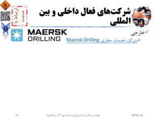 ‫شرکت‬‫بین‬ ‫و‬ ‫داخلی‬ ‫فعال‬ ‫های‬
‫المللی‬
‫خارجی‬
‫حفاری‬ ‫خدمات‬ ‫شرکت‬Maersk Drilling
30-Dec-15‫یک‬ ‫حفاری‬ ‫مهندسی‬(‫ششم‬ ‫ویرایش‬)‫مهر‬ ،94‫ح‬ ،.‫اعلمی‬‫نیا‬28
 