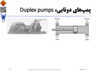 ‫پمپ‬،‫دوتایی‬ ‫های‬Duplex pumps
30-Dec-15‫یک‬ ‫حفاری‬ ‫مهندسی‬(‫ششم‬ ‫ویرایش‬)‫مهر‬ ،94‫ح‬ ،.‫اعلمی‬‫نیا‬241
 