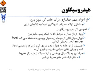 ‫هیدروسیکلون‬
‫وزن‬ ‫بدون‬ ‫گل‬ ‫جامد‬ ‫ذرات‬ ‫جداسازی‬ ‫مهم‬ ‫اجزای‬ ‫از‬
‫الک‬ ‫به‬ ‫نسبت‬ ‫کوچکتری‬ ‫مراتب‬ ‫به‬ ‫ذرات‬ ‫جداسازی‬‫لرزان‬ ‫های‬
‫نحوه‬‫هیدروسیکلون‬ ‫کار‬ ‫ی‬
‫سانتریفوژ‬ ‫پمپ‬ ‫کمک‬ ‫به‬ ‫باال‬ ‫سرعت‬ ‫با‬ ‫سیال‬ ‫جریان‬ ‫ورود‬
،‫خوراک‬ ‫محفظه‬ ‫به‬ ‫ورودی‬ ‫سیال‬ ‫زیاد‬ ‫سرعت‬ ‫از‬ ‫ناشی‬ ‫سیال‬ ‫دوران‬feed
chamber‫گردابی‬ ‫محیطی‬ ‫در‬
‫ایجا‬ ‫اینرسی‬ ‫و‬ ‫مرکز‬ ‫از‬ ‫گریز‬ ‫نیروی‬ ‫تحت‬ ‫دیواره‬ ‫به‬ ‫جامد‬ ‫ذرات‬ ‫چسبیدن‬‫د‬
‫ها‬ ‫آن‬ ‫خروج‬ ‫و‬ ‫مخروط‬ ‫راس‬ ‫به‬ ‫یافتن‬ ‫جریان‬ ‫و‬ ‫شده‬
‫مخروط‬ ‫مرکز‬ ‫در‬ ‫تر‬ ‫سبک‬ ‫ذرات‬ ‫و‬ ‫چرخشی‬ ‫سیال‬ ‫باال‬ ‫به‬ ‫رو‬ ‫حرکت‬
‫پایین‬ ‫در‬ ‫مخروط‬ ‫مقطع‬ ‫شدن‬ ‫باریک‬ ‫دلیل‬ ‫به‬
30-Dec-15‫یک‬ ‫حفاری‬ ‫مهندسی‬(‫ششم‬ ‫ویرایش‬)‫مهر‬ ،94‫ح‬ ،.‫اعلمی‬‫نیا‬248
 