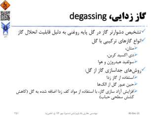 ،‫زدایی‬ ‫گاز‬degassing
‫انح‬ ‫قابلیت‬ ‫دلیل‬ ‫به‬ ‫روغنی‬ ‫پایه‬ ‫گل‬ ‫در‬ ‫گاز‬ ‫دشوارتر‬ ‫تشخیص‬‫گاز‬ ‫الل‬
‫گل‬ ‫با‬ ‫ترکیبی‬ ‫گازهای‬ ‫انواع‬
،‫متان‬
،‫کربن‬ ‫اکسید‬ ‫دی‬
‫هوا‬ ‫و‬ ‫هیدروژن‬ ‫سولفید‬
‫روش‬‫جداسازی‬ ‫های‬‫گل‬ ‫از‬ ‫گاز‬:
‫زدا‬ ‫گاز‬ ‫از‬ ‫استفاده‬
‫الک‬ ‫از‬ ‫گل‬ ‫عبور‬ ‫حین‬‫ها‬
‫گاز‬ ‫سازی‬ ‫آزاد‬ ‫افزایش‬،‫گل‬ ‫به‬ ‫شده‬ ‫اضافه‬ ‫زدا‬ ‫کف‬ ‫مواد‬ ‫از‬ ‫استفاده‬ ‫با‬(‫کاه‬‫ش‬
‫حباب‬ ‫سطحی‬ ‫کشش‬)
30-Dec-15‫یک‬ ‫حفاری‬ ‫مهندسی‬(‫ششم‬ ‫ویرایش‬)‫مهر‬ ،94‫ح‬ ،.‫اعلمی‬‫نیا‬251
 