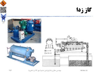 ‫زدا‬ ‫گاز‬
30-Dec-15‫یک‬ ‫حفاری‬ ‫مهندسی‬(‫ششم‬ ‫ویرایش‬)‫مهر‬ ،94‫ح‬ ،.‫اعلمی‬‫نیا‬253
 