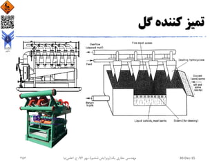 ‫گل‬ ‫کننده‬ ‫تمیز‬
30-Dec-15‫یک‬ ‫حفاری‬ ‫مهندسی‬(‫ششم‬ ‫ویرایش‬)‫مهر‬ ،94‫ح‬ ،.‫اعلمی‬‫نیا‬256
 