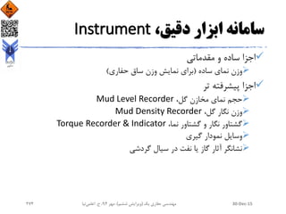 ،‫دقیق‬ ‫ابزار‬ ‫سامانه‬Instrument
‫مقدماتی‬ ‫و‬ ‫ساده‬ ‫اجزا‬
‫ساده‬ ‫نمای‬ ‫وزن‬(‫حفاری‬ ‫ساق‬ ‫وزن‬ ‫نمایش‬ ‫برای‬)
‫تر‬ ‫پیشرفته‬ ‫اجزا‬
،‫گل‬ ‫مخازن‬ ‫نمای‬ ‫حجم‬Mud Level Recorder
،‫گل‬ ‫نگار‬ ‫وزن‬Mud Density Recorder
،‫نما‬ ‫گشتاور‬ ‫و‬ ‫نگار‬ ‫گشتاور‬Torque Recorder & Indicator
‫گیری‬ ‫نمودار‬ ‫وسایل‬
‫گردشی‬ ‫سیال‬ ‫در‬ ‫نفت‬ ‫یا‬ ‫گاز‬ ‫آثار‬ ‫نشانگر‬
30-Dec-15‫یک‬ ‫حفاری‬ ‫مهندسی‬(‫ششم‬ ‫ویرایش‬)‫مهر‬ ،94‫ح‬ ،.‫اعلمی‬‫نیا‬274
 