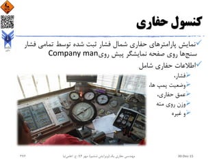 ‫حفاری‬ ‫کنسول‬
‫ف‬ ‫تمامی‬ ‫توسط‬ ‫شده‬ ‫ثبت‬ ‫فشار‬ ‫شمال‬ ‫حفاری‬ ‫پارامترهای‬ ‫نمایش‬‫شار‬
‫سنج‬‫روی‬ ‫پیش‬ ‫نمایشگر‬ ‫صفحه‬ ‫روی‬ ‫ها‬Company man
‫شامل‬ ‫حفاری‬ ‫اطالعات‬
،‫فشار‬
،‫ها‬ ‫پمپ‬ ‫وضعیت‬
،‫حفاری‬ ‫عمق‬
‫مته‬ ‫روی‬ ‫وزن‬
‫غیره‬ ‫و‬
30-Dec-15‫یک‬ ‫حفاری‬ ‫مهندسی‬(‫ششم‬ ‫ویرایش‬)‫مهر‬ ،94‫ح‬ ،.‫اعلمی‬‫نیا‬276
 