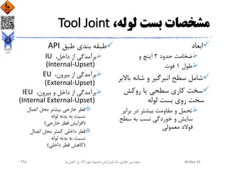 ،‫لوله‬ ‫بست‬ ‫مشخصات‬Tool Joint
‫ابعاد‬
‫حدود‬ ‫ضخامت‬2‫و‬ ‫اینچ‬
‫طول‬1‫فوت‬
‫ب‬ ‫شانه‬ ‫و‬ ‫انبرگیر‬ ‫سطح‬ ‫شامل‬‫االبر‬
‫روکش‬ ‫یا‬ ‫سطحی‬ ‫کاری‬ ‫سخت‬
‫لوله‬ ‫بست‬ ‫روی‬ ‫سخت‬
‫برابر‬ ‫در‬ ‫بیشتر‬ ‫مقاومت‬ ‫و‬ ‫تحمل‬
‫سطح‬ ‫به‬ ‫نسب‬ ‫خوردگی‬ ‫و‬ ‫سایش‬
‫معمولی‬ ‫فوالد‬
‫طبقه‬‫طبق‬ ‫بندی‬API
،‫داخل‬ ‫از‬ ‫برآمدگی‬IU
(Internal-Upset)
،‫بیرون‬ ‫از‬ ‫برآمدگی‬EU
(External-Upset)
،‫بیرون‬ ‫و‬ ‫داخل‬ ‫از‬ ‫برآمدگی‬IEU
(Internal External-Upset)
‫اتصال‬ ‫محل‬ ‫بیشتر‬ ‫خارجی‬ ‫قطر‬
‫لوله‬ ‫بدنه‬ ‫به‬ ‫نسبت‬
(‫خارجی‬ ‫قطر‬ ‫افزایش‬)
‫اتصال‬ ‫محل‬ ‫کمتر‬ ‫داخلی‬ ‫قطر‬
‫لوله‬ ‫بدنه‬ ‫به‬ ‫نسبت‬
(‫داخلی‬ ‫قطر‬ ‫کاهش‬)
30-Dec-15‫یک‬ ‫حفاری‬ ‫مهندسی‬(‫ششم‬ ‫ویرایش‬)‫مهر‬ ،94‫ح‬ ،.‫اعلمی‬‫نیا‬298
 