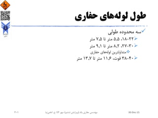 ‫لوله‬ ‫طول‬‫حفاری‬ ‫های‬
‫طولی‬ ‫محدوده‬ ‫سه‬
22-18،5.5‫تا‬ ‫متر‬٧.5‫متر‬
30-2٧،8.2‫تا‬ ‫متر‬9.1‫متر‬
‫لوله‬ ‫متداولترین‬‫حفاری‬ ‫های‬
40-38،‫فوت‬11.6‫تا‬ ‫متر‬13.٧‫متر‬
30-Dec-15‫یک‬ ‫حفاری‬ ‫مهندسی‬(‫ششم‬ ‫ویرایش‬)‫مهر‬ ،94‫ح‬ ،.‫اعلمی‬‫نیا‬301
 