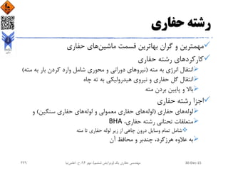 ‫رشته‬‫حفاری‬
‫مهمترین‬‫و‬‫گران‬‫ماشین‬ ‫قسمت‬ ‫بهاترین‬‫های‬‫حفاری‬
‫حفاری‬ ‫رشته‬ ‫کارکردهای‬
‫مته‬ ‫به‬ ‫انرژی‬ ‫انتقال‬(‫وارد‬ ‫شامل‬ ‫محوری‬ ‫و‬ ‫دورانی‬ ‫نیروهای‬‫مت‬ ‫به‬ ‫بار‬ ‫کردن‬‫ه‬)
‫حفاری‬ ‫گل‬ ‫انتقال‬‫به‬ ‫هیدرولیکی‬ ‫نیروی‬ ‫و‬‫چاه‬ ‫ته‬
‫باال‬‫بردن‬ ‫پایین‬ ‫و‬‫مته‬
‫حفاری‬ ‫رشته‬ ‫اجزا‬
‫لوله‬‫حفاری‬ ‫های‬(‫لوله‬‫لوله‬ ‫و‬ ‫معمولی‬ ‫حفاری‬ ‫های‬‫سنگین‬ ‫حفاری‬ ‫های‬)‫و‬
،‫حفاری‬ ‫رشته‬ ‫تحتانی‬ ‫متعلقات‬BHA
‫تمام‬ ‫شامل‬‫تا‬ ‫حفاری‬ ‫لوله‬ ‫زیر‬ ‫از‬ ‫چاهی‬ ‫درون‬ ‫وسایل‬‫مته‬
‫هرزگرد‬ ‫عالوه‬ ‫به‬‫محافظ‬ ‫و‬ ‫چندبر‬ ،‫آن‬
30-Dec-15‫یک‬ ‫حفاری‬ ‫مهندسی‬(‫ششم‬ ‫ویرایش‬)‫مهر‬ ،94‫ح‬ ،.‫اعلمی‬‫نیا‬329
 