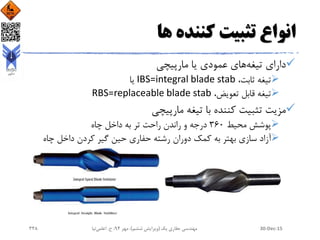 ‫ها‬ ‫کننده‬ ‫تثبیت‬ ‫انواع‬
‫دارای‬‫تیغه‬‫های‬‫یا‬ ‫عمودی‬‫مارپیچی‬
‫ثابت‬ ‫تیغه‬،IBS=integral blade stab‫یا‬
‫تعویض‬ ‫قابل‬ ‫تیغه‬،RBS=replaceable blade stab
‫کننده‬ ‫تثبیت‬ ‫مزیت‬‫مارپیچی‬ ‫تیغه‬ ‫با‬
‫محیط‬ ‫پوشش‬360‫درجه‬‫راحت‬ ‫راندن‬ ‫و‬‫داخل‬ ‫به‬ ‫تر‬‫چاه‬
‫به‬ ‫بهتر‬ ‫سازی‬ ‫آزاد‬‫حفاری‬ ‫رشته‬ ‫دوران‬ ‫کمک‬‫چاه‬ ‫داخل‬ ‫کردن‬ ‫گیر‬ ‫حین‬
30-Dec-15‫یک‬ ‫حفاری‬ ‫مهندسی‬(‫ششم‬ ‫ویرایش‬)‫مهر‬ ،94‫ح‬ ،.‫اعلمی‬‫نیا‬348
 