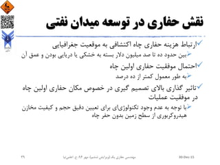 ‫نفتی‬ ‫میدان‬ ‫توسعه‬ ‫در‬ ‫حفاری‬ ‫نقش‬
‫جغرافیایی‬ ‫موقعیت‬ ‫به‬ ‫اکتشافی‬ ‫چاه‬ ‫حفاری‬ ‫هزینه‬ ‫ارتباط‬
‫ع‬ ‫و‬ ‫بودن‬ ‫دریایی‬ ‫یا‬ ‫خشکی‬ ‫به‬ ‫بسته‬ ‫دالر‬ ‫میلیون‬ ‫صد‬ ‫تا‬ ‫ده‬ ‫حدود‬ ‫بین‬‫آن‬ ‫مق‬
‫چاه‬ ‫اولین‬ ‫حفاری‬ ‫موفقیت‬ ‫احتمال‬
‫درصد‬ ‫ده‬ ‫از‬ ‫کمتر‬ ‫معمول‬ ‫طور‬ ‫به‬
‫اولی‬ ‫حفاری‬ ‫مکان‬ ‫خصوص‬ ‫در‬ ‫گیری‬ ‫تصمیم‬ ‫باالی‬ ‫گذاری‬ ‫تاثیر‬‫چاه‬ ‫ن‬
‫عملیات‬ ‫موفقیت‬ ‫در‬
‫وجود‬ ‫عدم‬ ‫به‬ ‫توجه‬ ‫با‬‫تکنولوژی‬‫برای‬ ‫ای‬‫م‬ ‫کیفیت‬ ‫و‬ ‫حجم‬ ‫دقیق‬ ‫تعیین‬‫خازن‬
‫چاه‬ ‫حفر‬ ‫بدون‬ ‫زمین‬ ‫سطح‬ ‫از‬ ‫هیدروکربوری‬
30-Dec-15‫یک‬ ‫حفاری‬ ‫مهندسی‬(‫ششم‬ ‫ویرایش‬)‫مهر‬ ،94‫ح‬ ،.‫اعلمی‬‫نیا‬39
 