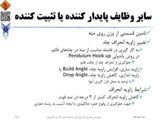 ‫پایدار‬ ‫وظایف‬ ‫سایر‬‫کننده‬‫یا‬‫تثبی‬‫ت‬‫کننده‬
‫مته‬ ‫روی‬ ‫وزن‬ ‫از‬ ‫قسمتی‬ ‫تامین‬
‫تغییر‬‫چاه‬ ‫انحراف‬ ‫زاویه‬
‫چاه‬ ‫در‬ ‫مته‬ ‫از‬ ‫مناسب‬ ‫فاصله‬ ‫در‬ ‫گیری‬ ‫کار‬ ‫به‬‫های‬،‫قائم‬
‫روش‬ ‫در‬‫پاندولی‬Pendulum Hook up
‫قائم‬ ‫حالت‬ ‫از‬ ‫چاه‬ ‫انحراف‬ ‫از‬ ‫جلوگیری‬
،‫چاه‬ ‫زاویه‬ ‫افزایش‬ ،‫سازی‬ ‫زاویه‬Build Angle‫یا‬
‫زاویه‬،‫چاه‬ ‫زاویه‬ ‫کاهش‬ ،‫اندازی‬Drop Angle
‫آنها‬ ‫گیری‬ ‫قرار‬ ‫محل‬ ‫به‬ ‫توجه‬ ‫با‬
‫انحراف‬ ‫زاویه‬ ‫شرایط‬
‫کاهش‬‫انحراف‬ ‫زاویه‬‫از‬ ‫کمتر‬3‫فوت‬ ‫صد‬ ‫در‬ ‫درجه‬
‫از‬ ‫جلوگیری‬ ‫جهت‬‫وقوع‬‫حفره‬‫جاکلیدی‬‫آسیب‬ ‫ایجاد‬ ‫یا‬‫رشته‬ ‫به‬‫حفاری‬
30-Dec-15‫یک‬ ‫حفاری‬ ‫مهندسی‬(‫ششم‬ ‫ویرایش‬)‫مهر‬ ،94‫ح‬ ،.‫اعلمی‬‫نیا‬351
 