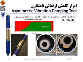 ‫نامتقارن‬ ‫ارتعاش‬ ‫کاهش‬ ‫ابزار‬
Asymmetric Vibration Damping Tool
،‫پایداری‬ ‫و‬ ‫نفوذ‬ ‫نرخ‬ ‫افزایش‬ ‫منظور‬ ‫به‬ ‫ارتعاشات‬ ‫کاهش‬ ‫هدف‬ ‫با‬
Durability
30-Dec-15‫یک‬ ‫حفاری‬ ‫مهندسی‬(‫ششم‬ ‫ویرایش‬)‫مهر‬ ،94‫ح‬ ،.‫اعلمی‬‫نیا‬356
 