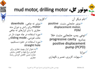 ،‫گل‬ ‫موتور‬mud motor, drilling motor
‫آن‬ ‫دیگر‬ ‫نام‬
،‫مثبت‬ ‫جابجایی‬ ‫موتور‬positive
displacement motor,
PDM
‫نوعی‬‫خال‬ ‫مثبت‬ ‫جابجایی‬ ‫پمپ‬
،‫پیشرو‬progressive cavity
positive displacement
pump (PCPD)
‫مزایا‬
‫نگهدار‬ ‫و‬ ‫تعمیر‬ ،‫کاربری‬ ‫سهولت‬‫ی‬
‫کاربرد‬
،‫چاهی‬ ‫ته‬ ‫موتور‬downhole
motor‫مته‬ ‫دوران‬ ‫و‬ ‫رانش‬ ‫برای‬
‫چاهی‬ ‫ته‬ ‫ابزارهای‬ ‫سایر‬ ‫یا‬ ‫حفاری‬
‫در‬ ‫دار‬ ‫جهت‬ ‫چاه‬ ‫در‬ ‫استفاده‬ ‫مورد‬
،‫لغزشی‬ ‫حالت‬sliding mode‫و‬
،‫مستقیم‬ ‫حفره‬ ‫در‬ ‫استفاده‬ ‫مورد‬
straight hole
‫برای‬ ‫حفاری‬ ‫بهبود‬ ‫ابزار‬ ‫عنوان‬ ‫به‬
‫سایش‬ ‫کاهش‬ ‫و‬ ‫نفوذ‬ ‫نرخ‬ ‫افزایش‬
‫رشته‬ ‫گردش‬ ‫کاهش‬ ‫ضمن‬ ‫جداره‬
‫حفاری‬
30-Dec-15‫یک‬ ‫حفاری‬ ‫مهندسی‬(‫ششم‬ ‫ویرایش‬)‫مهر‬ ،94‫ح‬ ،.‫اعلمی‬‫نیا‬358
 