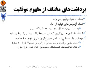 ‫برداشت‬‫مختلف‬ ‫های‬‫موفقیت‬ ‫مفهوم‬ ‫از‬
‫چاه‬ ‫در‬ ‫هیدروکربور‬ ‫مشاهده‬
‫انجام‬‫آزمایش‬‫تولید‬ ‫های‬‫چاه‬ ‫از‬
‫تولید‬ ‫نرخ‬ ‫حداقل‬ ‫آوردن‬ ‫دست‬ ‫به‬3000‫روز‬ ‫در‬ ‫بشکه‬
‫مرت‬ ‫را‬ ‫بیشتر‬ ‫تحقیقات‬ ‫به‬ ‫نیاز‬ ‫که‬ ‫هیدروکربور‬ ‫مقداری‬ ‫کشف‬‫نماید‬ ‫فع‬
‫اقتص‬ ‫توجیه‬ ‫دارای‬ ‫هیدروکربور‬ ‫مقدار‬ ‫به‬ ‫دستیابی‬ ‫با‬ ‫موفقیت‬‫ادی‬
‫آن‬ ‫پایان‬ ‫با‬ ،‫میدان‬ ‫توسعه‬ ‫موفقیت‬ ‫قطعی‬ ‫تعیین‬(‫معموال‬15‫تا‬20‫سال‬)
‫عدم‬ ،‫اتفاقات‬ ‫رخداد‬‫قطعیت‬‫ریسک‬ ‫و‬ ‫ها‬‫زیاد‬ ‫های‬‫طرح‬ ‫اجرای‬ ‫حین‬
30-Dec-15‫یک‬ ‫حفاری‬ ‫مهندسی‬(‫ششم‬ ‫ویرایش‬)‫مهر‬ ،94‫ح‬ ،.‫اعلمی‬‫نیا‬40
 