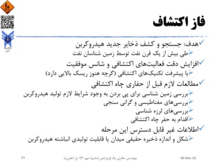 ‫اکتشاف‬ ‫فاز‬
‫هدف‬:‫هیدروکربن‬ ‫جدید‬ ‫ذخایر‬ ‫کشف‬ ‫و‬ ‫جستجو‬
‫نفت‬ ‫شناسان‬ ‫زمین‬ ‫توسط‬ ‫نفت‬ ‫قرن‬ ‫یک‬ ‫از‬ ‫بیش‬ ‫طی‬
‫فعالیت‬ ‫دقت‬ ‫افزایش‬‫اکتشافی‬ ‫های‬‫موفقیت‬ ‫شانس‬ ‫و‬
‫پیشرفت‬ ‫با‬‫تکنیک‬‫اکتشافی‬ ‫های‬(‫دارد‬ ‫باالیی‬ ‫ریسک‬ ‫هنوز‬ ‫گرچه‬)
‫اکتشافی‬ ‫چاه‬ ‫حفاری‬ ‫از‬ ‫قبل‬ ‫الزم‬ ‫مطالعات‬
‫هیدر‬ ‫تولید‬ ‫الزم‬ ‫شرایط‬ ‫وجود‬ ‫به‬ ‫بردن‬ ‫پی‬ ‫برای‬ ‫شناسی‬ ‫زمین‬ ‫بررسی‬‫وکربن‬
‫بررسی‬‫مغناطیسی‬ ‫های‬‫و‬‫سنجی‬ ‫گرانی‬
‫بررسی‬‫لرزه‬ ‫های‬‫شناسی‬
‫اکتشافی‬ ‫چاه‬ ‫حفر‬ ‫به‬ ‫اقدام‬
‫مرحله‬ ‫این‬ ‫دسترس‬ ‫قابل‬ ‫غیر‬ ‫اطالعات‬
‫هیدر‬ ‫انباشته‬ ‫تولیدی‬ ‫قابلیت‬ ‫یا‬ ‫میدان‬ ‫حقیقی‬ ‫ذخیره‬ ‫اندازه‬ ‫و‬ ‫شکل‬‫وکربن‬
30-Dec-15‫یک‬ ‫حفاری‬ ‫مهندسی‬(‫ششم‬ ‫ویرایش‬)‫مهر‬ ،94‫ح‬ ،.‫اعلمی‬‫نیا‬44
 