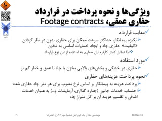 ‫ویژگی‬‫و‬ ‫ها‬‫قرارداد‬ ‫در‬ ‫پرداخت‬ ‫نحوه‬
،‫عمقی‬ ‫حفاری‬Footage contracts
‫قرارداد‬ ‫معایب‬
‫گرف‬ ‫نظر‬ ‫در‬ ‫بدون‬ ‫حفاری‬ ‫برای‬ ‫ممکن‬ ‫سرعت‬ ‫حداکثر‬ ،‫پیمانکار‬ ‫انگیزه‬‫تن‬
«‫کیفیت‬»‫مخزن‬ ‫به‬ ‫اساسی‬ ‫خسارات‬ ‫ایجاد‬ ‫و‬ ‫چاه‬ ‫حفاری‬
‫قرارداد‬ ‫نوع‬ ‫این‬ ‫از‬ ‫استفاده‬ ‫به‬ ‫حفاری‬ ‫کارفرمایان‬ ‫کمتر‬ ‫تمایل‬ ‫لذا‬
‫استفاده‬ ‫مورد‬
‫و‬ ‫خشکی‬ ‫در‬ ‫حفاری‬‫بخش‬‫باالیی‬ ‫های‬‫تر‬ ‫کم‬ ‫خطر‬ ‫و‬ ‫عمق‬ ‫با‬ ‫چاه‬ ‫یا‬ ‫مخزن‬
‫پرداخت‬ ‫نحوه‬‫هزینه‬‫حفاری‬ ‫های‬
‫حفاری‬ ‫چاه‬ ‫متر‬ ‫هر‬ ‫برای‬ ‫مصوب‬ ‫نرخ‬ ‫اساس‬ ‫بر‬ ‫پیمانکار‬ ‫به‬ ‫هزینه‬ ‫پرداخت‬‫شده‬
‫جانبی‬ ‫خدمات‬ ‫احتساب‬(‫و‬ ‫آزمایشات‬ ،‫گذاری‬ ‫جداره‬)...‫خدمات‬ ‫عنوان‬ ‫به‬
‫چاه‬ ‫متراژ‬ ‫کل‬ ‫بر‬ ‫ان‬ ‫هزینه‬ ‫تقسیم‬ ‫و‬ ‫اضافی‬
30-Dec-15‫یک‬ ‫حفاری‬ ‫مهندسی‬(‫ششم‬ ‫ویرایش‬)‫مهر‬ ،94‫ح‬ ،.‫اعلمی‬‫نیا‬60
 