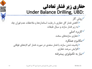 ‫تعادلی‬ ‫فشار‬ ‫زیر‬ ‫حفاری‬
Under Balance Drilling, UBD:
‫کار‬ ‫روش‬
‫استاندارد‬ ‫رعایت‬ ‫با‬ ‫حفاری‬ ‫گل‬ ‫فشار‬ ‫کاهش‬‫چاه‬ ‫فوران‬ ‫عدم‬ ‫مالحظات‬ ‫و‬ ‫ها‬
‫طبقات‬ ‫سیال‬ ‫و‬ ‫سازند‬ ‫فشار‬ ‫زیر‬ ‫به‬
‫اصلی‬ ‫کاربرد‬
‫سازند‬ ‫حفاری‬‫سخت‬ ‫های‬
‫عملکرد‬ ‫مکانیزم‬
‫کم‬ ‫فشار‬ ‫صورت‬ ‫در‬ ‫منفدی‬ ‫فشار‬ ‫با‬ ‫سازند‬ ‫شدن‬ ‫پاشیده‬‫الیه‬‫فوقان‬ ‫های‬‫ی‬
‫حفاری‬ ‫سرعت‬ ‫افزایش‬
‫پیشرفته‬ ‫تکنولوژی‬ ‫به‬ ‫نیاز‬
30-Dec-15‫یک‬ ‫حفاری‬ ‫مهندسی‬(‫ششم‬ ‫ویرایش‬)‫مهر‬ ،94‫ح‬ ،.‫اعلمی‬‫نیا‬80
 