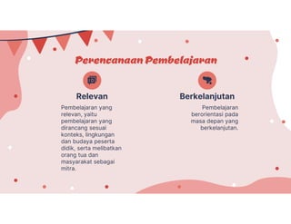 Pembelajaran
berorientasi pada
masa depan yang
berkelanjutan.
PerencanaanPembelajaran
Pembelajaran yang
relevan, yaitu
pembelajaran yang
dirancang sesuai
konteks, lingkungan
dan budaya peserta
didik, serta melibatkan
orang tua dan
masyarakat sebagai
mitra.
Berkelanjutan
Relevan
 