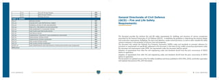 Structure Defense Guide Civil Defence Technical Requirements Guide | PDF