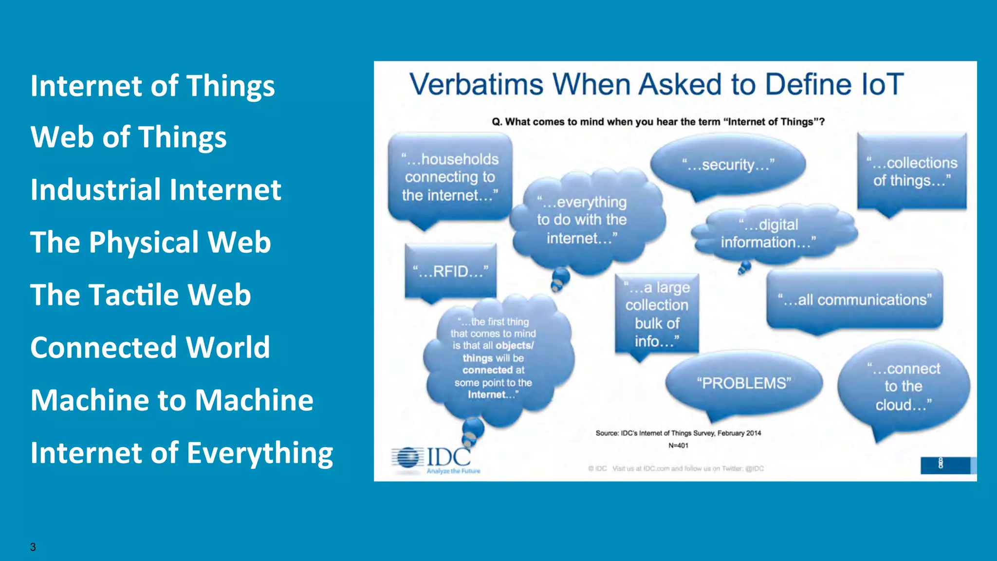 3
Internet	
  of	
  Things	
  
Web	
  of	
  Things	
  
Industrial	
  Internet	
  
The	
  Physical	
  Web	
  
The	
  Tac:le	
  Web	
  
Connected	
  World	
  
Machine	
  to	
  Machine	
  
Internet	
  of	
  Everything	
  
 