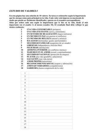 ESTUDIO DE VALORES I
En esta página hay una relación de 18 valores. Tu tarea es ordenarlos según la importancia
que les otorgas como guía principal en tu vida. Cada valor está impreso en mayúscula de
modo que pueda ser fácilmente identificado y puesto en el recuadro correspondiente.
Sitúa por orden cada uno según la importancia que le das en tu vida, desde el más
importante (en el cuadro 1) al menos (cuadro 18). El resultado final debe reflejar lo que
sientes realmente.
1 UNA VIDA CONFORTABLE (próspera)
2 UNA VIDA EXCITANTE (activa, estimulante)
3 UN SENTIDO DE REALIZACIÓN (lograr realizarse)
4 UN MUNDO EN PAZ (sin guerras ni conflictos)
5 UN MUNDO DE BELLEZA (natural y artística)
6 IGUALDAD (hermandad, iguales oportunidades)
7 SEGURIDAD FAMILIAR (asegurarse de ser amado)
8 LIBERTAD (independencia, elección libre)
9 FELICIDAD (satisfacción)
10 ARMONÍA INTERIOR (sin conflictos internos)
11 MADUREZ EN ELAMOR (sexual y espiritualmente)
12 SEGURIDAD NACIONAL (protección de ataques)
13 PLACER (una vida agradable y placentera)
14 SALVACIÓN (una vida eterna)
15 AMOR PROPIO (autoestima)
16 RECONOCIMIENTO SOCIAL (respeto y admiración)
17 AMISTAD VERDADERA (compañerismo)
18 SABIDURÍA (buena comprensión de la vida)
1
2
3
4
5
6
7
8
9
10
11
12
13
14
15
16
17
18
 