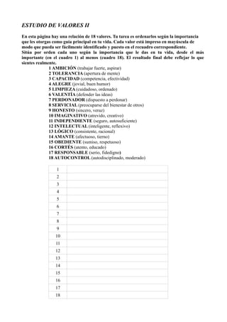 ESTUDIO DE VALORES II
En esta página hay una relación de 18 valores. Tu tarea es ordenarlos según la importancia
que les otorgas como guía principal en tu vida. Cada valor está impreso en mayúscula de
modo que pueda ser fácilmente identificado y puesto en el recuadro correspondiente.
Sitúa por orden cada uno según la importancia que le das en tu vida, desde el más
importante (en el cuadro 1) al menos (cuadro 18). El resultado final debe reflejar lo que
sientes realmente.
1 AMBICIÓN (trabajar fuerte, aspirar)
2 TOLERANCIA (apertura de mente)
3 CAPACIDAD (competencia, efectividad)
4 ALEGRE (jovial, buen humor)
5 LIMPIEZA (cuidadoso, ordenado)
6 VALENTÍA (defender las ideas)
7 PERDONADOR (dispuesto a perdonar)
8 SERVICIAL (preocuparse del bienestar de otros)
9 HONESTO (sincero, veraz)
10 IMAGINATIVO (atrevido, creativo)
11 INDEPENDIENTE (seguro, autosuficiente)
12 INTELECTUAL (inteligente, reflexivo)
13 LÓGICO (consistente, racional)
14 AMANTE (afectuoso, tierno)
15 OBEDIENTE (sumiso, respetuoso)
16 CORTÉS (atento, educado)
17 RESPONSABLE (serio, fidedigno)
18 AUTOCONTROL (autodisciplinado, moderado)
1
2
3
4
5
6
7
8
9
10
11
12
13
14
15
16
17
18
 