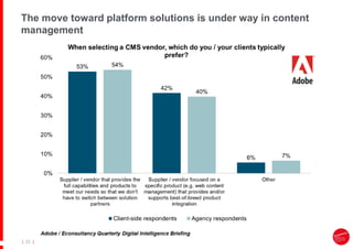 |
| 22
The move toward platform solutions is under way in content
management
 