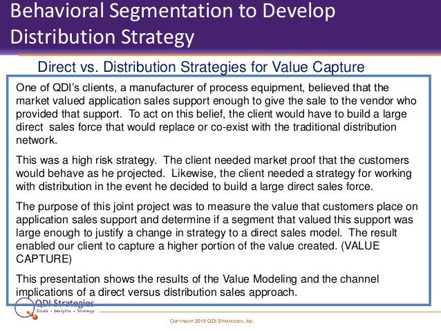 behavioral segmentation