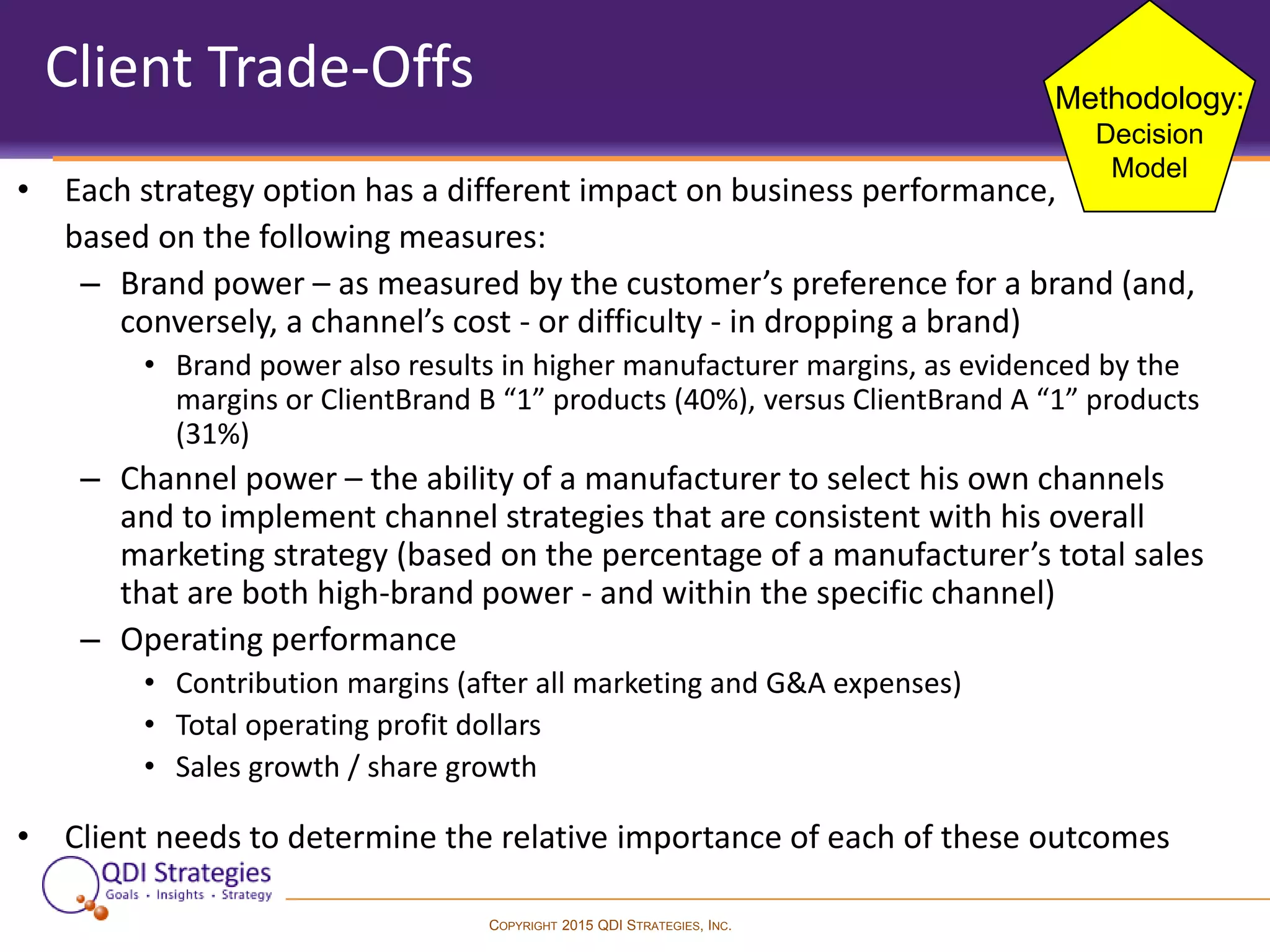COPYRIGHT 2015 QDI STRATEGIES, INC.
Client Trade-Offs
• Each strategy option has a different impact on business performance,
based on the following measures:
– Brand power – as measured by the customer’s preference for a brand (and,
conversely, a channel’s cost - or difficulty - in dropping a brand)
• Brand power also results in higher manufacturer margins, as evidenced by the
margins or ClientBrand B “1” products (40%), versus ClientBrand A “1” products
(31%)
– Channel power – the ability of a manufacturer to select his own channels
and to implement channel strategies that are consistent with his overall
marketing strategy (based on the percentage of a manufacturer’s total sales
that are both high-brand power - and within the specific channel)
– Operating performance
• Contribution margins (after all marketing and G&A expenses)
• Total operating profit dollars
• Sales growth / share growth
• Client needs to determine the relative importance of each of these outcomes
Methodology:
Decision
Model
 