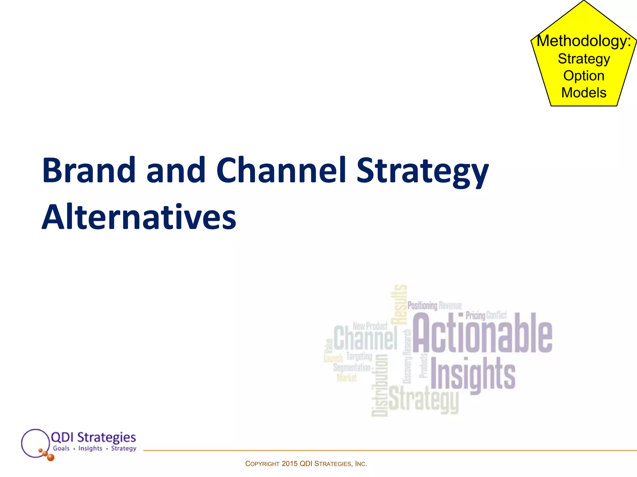 COPYRIGHT 2015 QDI STRATEGIES, INC.
Brand and Channel Strategy
Alternatives
Methodology:
Strategy
Option
Models
 