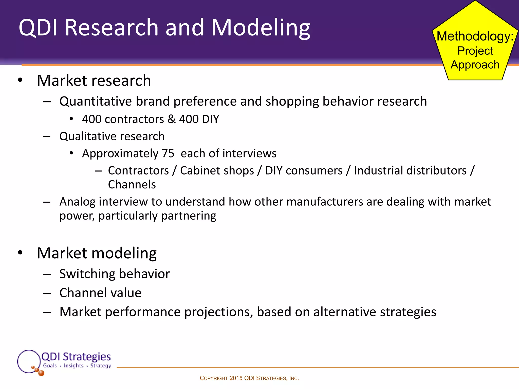 COPYRIGHT 2015 QDI STRATEGIES, INC.
QDI Research and Modeling
• Market research
– Quantitative brand preference and shopping behavior research
• 400 contractors & 400 DIY
– Qualitative research
• Approximately 75 each of interviews
– Contractors / Cabinet shops / DIY consumers / Industrial distributors /
Channels
– Analog interview to understand how other manufacturers are dealing with market
power, particularly partnering
• Market modeling
– Switching behavior
– Channel value
– Market performance projections, based on alternative strategies
Methodology:
Project
Approach
 