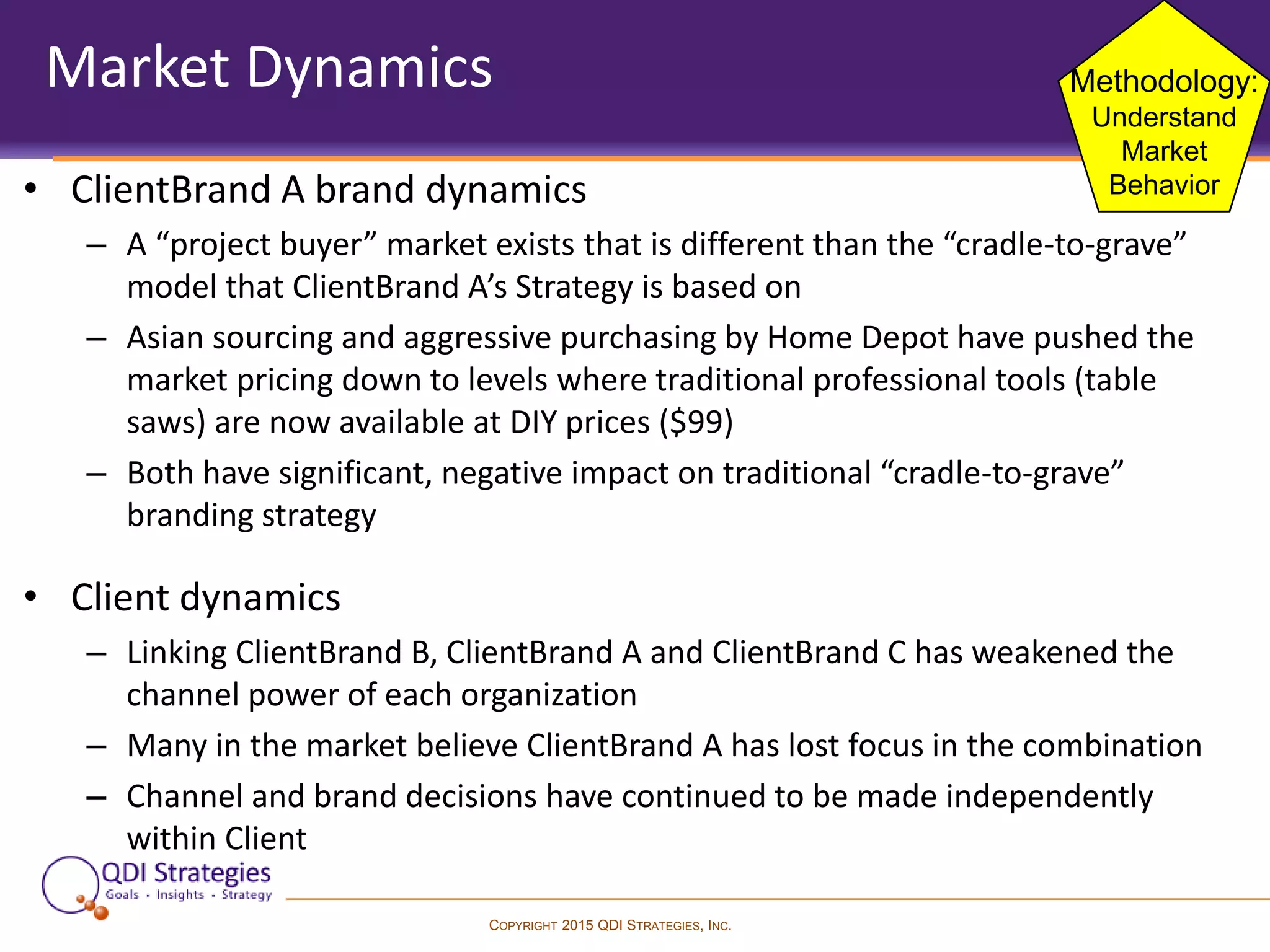 COPYRIGHT 2015 QDI STRATEGIES, INC.
Market Dynamics
• ClientBrand A brand dynamics
– A “project buyer” market exists that is different than the “cradle-to-grave”
model that ClientBrand A’s Strategy is based on
– Asian sourcing and aggressive purchasing by Home Depot have pushed the
market pricing down to levels where traditional professional tools (table
saws) are now available at DIY prices ($99)
– Both have significant, negative impact on traditional “cradle-to-grave”
branding strategy
• Client dynamics
– Linking ClientBrand B, ClientBrand A and ClientBrand C has weakened the
channel power of each organization
– Many in the market believe ClientBrand A has lost focus in the combination
– Channel and brand decisions have continued to be made independently
within Client
Methodology:
Understand
Market
Behavior
 