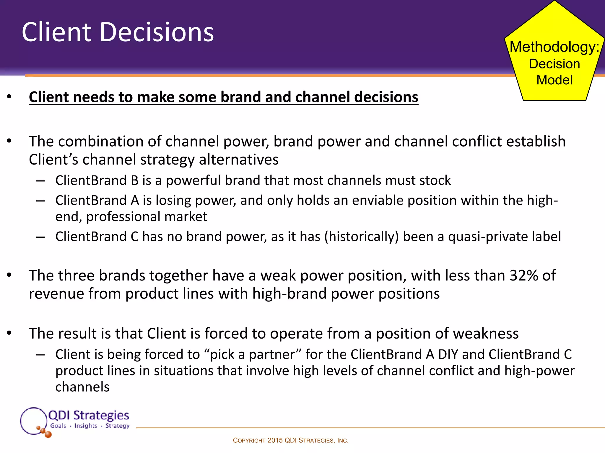 COPYRIGHT 2015 QDI STRATEGIES, INC.
Client Decisions
• Client needs to make some brand and channel decisions
• The combination of channel power, brand power and channel conflict establish
Client’s channel strategy alternatives
– ClientBrand B is a powerful brand that most channels must stock
– ClientBrand A is losing power, and only holds an enviable position within the high-
end, professional market
– ClientBrand C has no brand power, as it has (historically) been a quasi-private label
• The three brands together have a weak power position, with less than 32% of
revenue from product lines with high-brand power positions
• The result is that Client is forced to operate from a position of weakness
– Client is being forced to “pick a partner” for the ClientBrand A DIY and ClientBrand C
product lines in situations that involve high levels of channel conflict and high-power
channels
Methodology:
Decision
Model
 