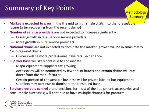 QDI Strategies Growth Strategy Project Example