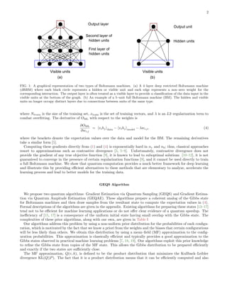 Quantum Deep Learning | PDF