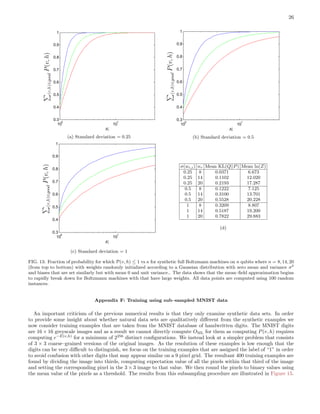 Quantum Deep Learning | PDF