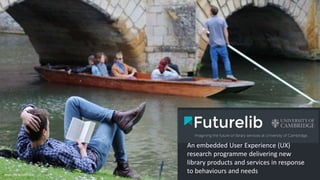 https://flic.kr/p/nT2iC4
An embedded User Experience (UX)
research programme delivering new
library products and services in response
to behaviours and needs
 