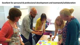 Excellent for personal & professional development and teamwork/collaboration
 