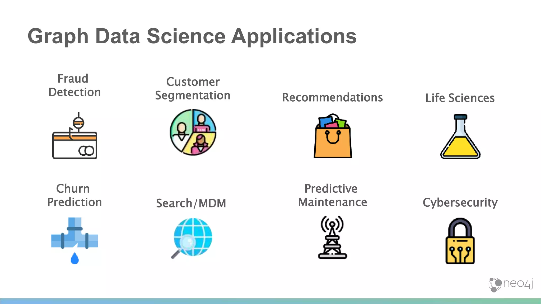 Predictive
Maintenance
Churn
Prediction
Fraud
Detection
Life SciencesRecommendations
Cybersecurity
Customer
Segmentation
Search/MDM
Graph Data Science Applications
 