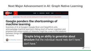 “Graphs bring an ability to generalize about
structure that the individual neural nets don't have.”
don't have.”
Next Major Advancement in AI: Graph Native Learning
 