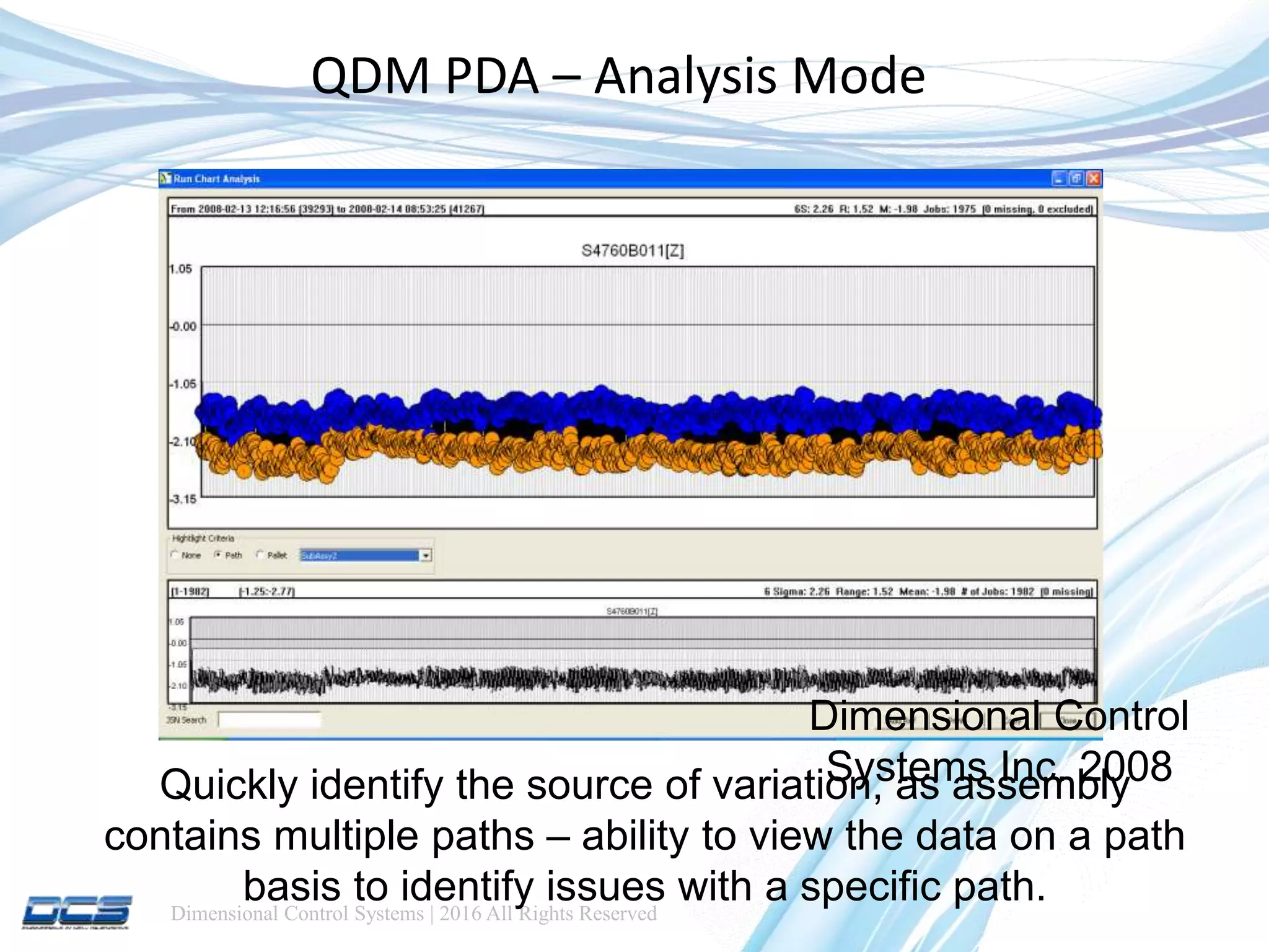 Dimensional Control Systems | 2016 All Rights Reserved
QDM PDA – Analysis Mode
Dimensional Control
Systems Inc. 2008Quickly identify the source of variation, as assembly
contains multiple paths – ability to view the data on a path
basis to identify issues with a specific path.
 