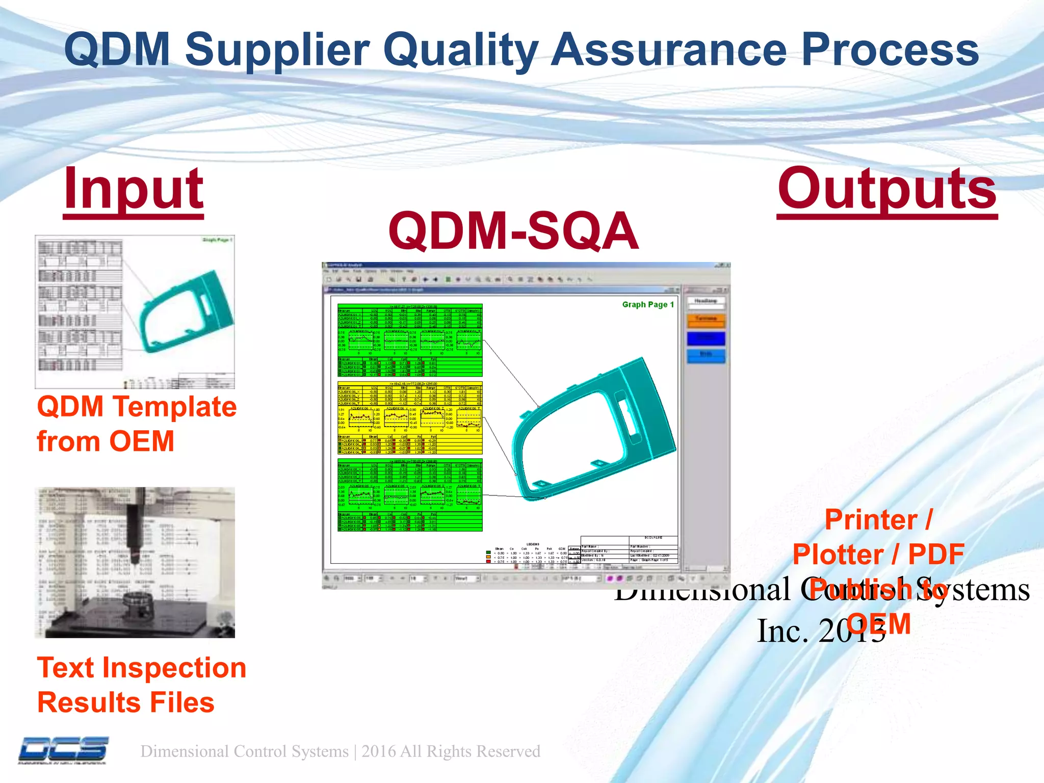 Dimensional Control Systems | 2016 All Rights Reserved
Dimensional Control Systems
Inc. 2013
Text Inspection
Results Files
Input
s
Outputs
QDM-SQA
QDM Template
from OEM
QDM Supplier Quality Assurance Process
Printer /
Plotter / PDF
Publish to
OEM
 