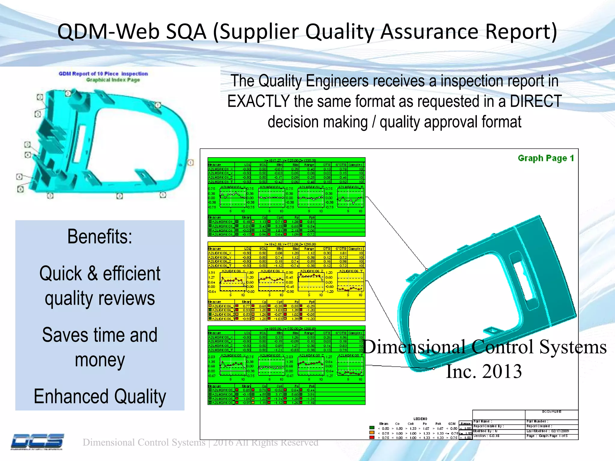 Dimensional Control Systems | 2016 All Rights Reserved
QDM-Web SQA (Supplier Quality Assurance Report)
Dimensional Control Systems
Inc. 2013
The Quality Engineers receives a inspection report in
EXACTLY the same format as requested in a DIRECT
decision making / quality approval format
Benefits:
Quick & efficient
quality reviews
Saves time and
money
Enhanced Quality
 
