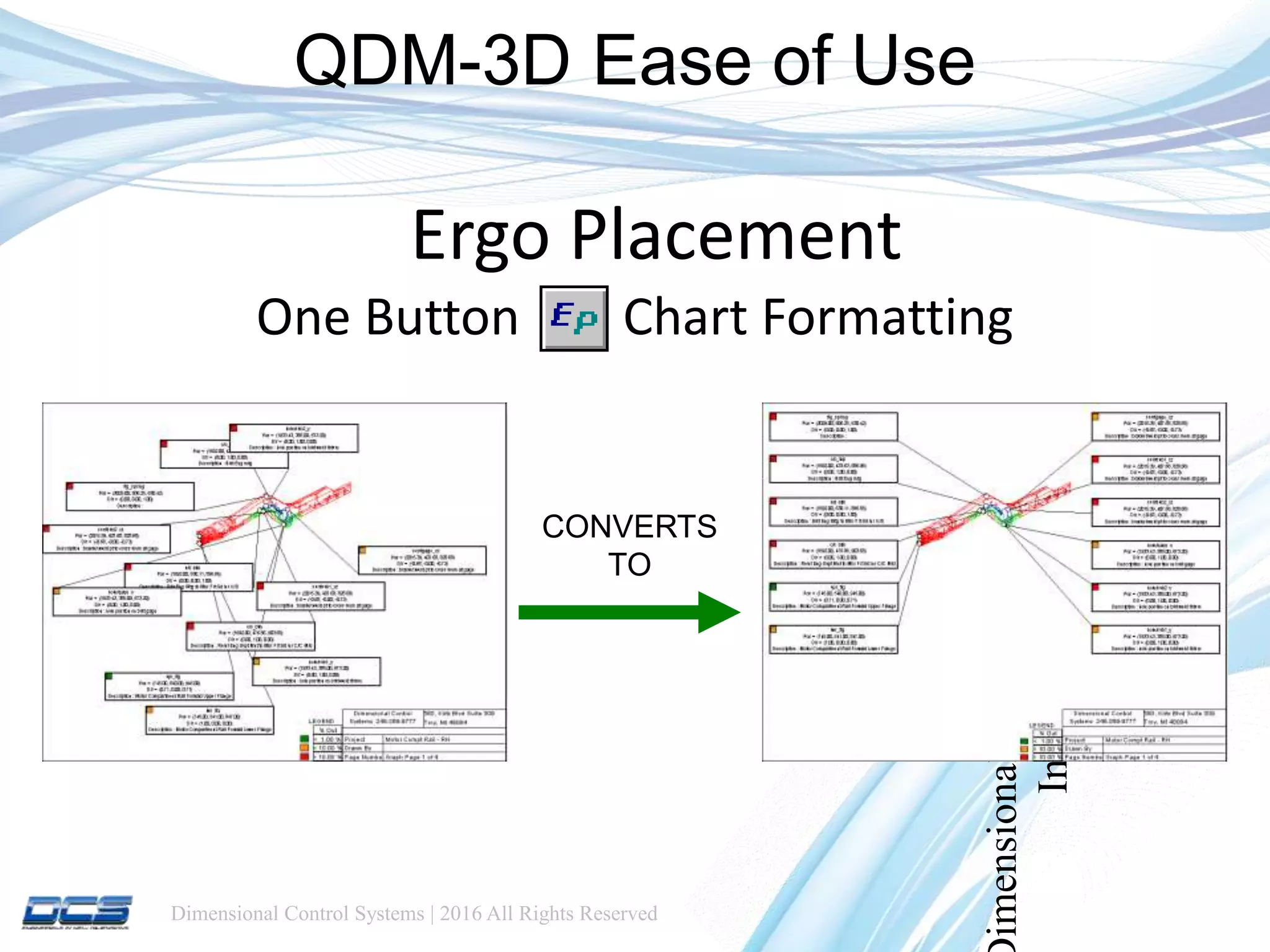 Dimensional Control Systems | 2016 All Rights Reserved
Ergo Placement
One Button Chart Formatting
imensionalControlSystems
Inc.2013
QDM-3D Ease of Use
CONVERTS
TO
 
